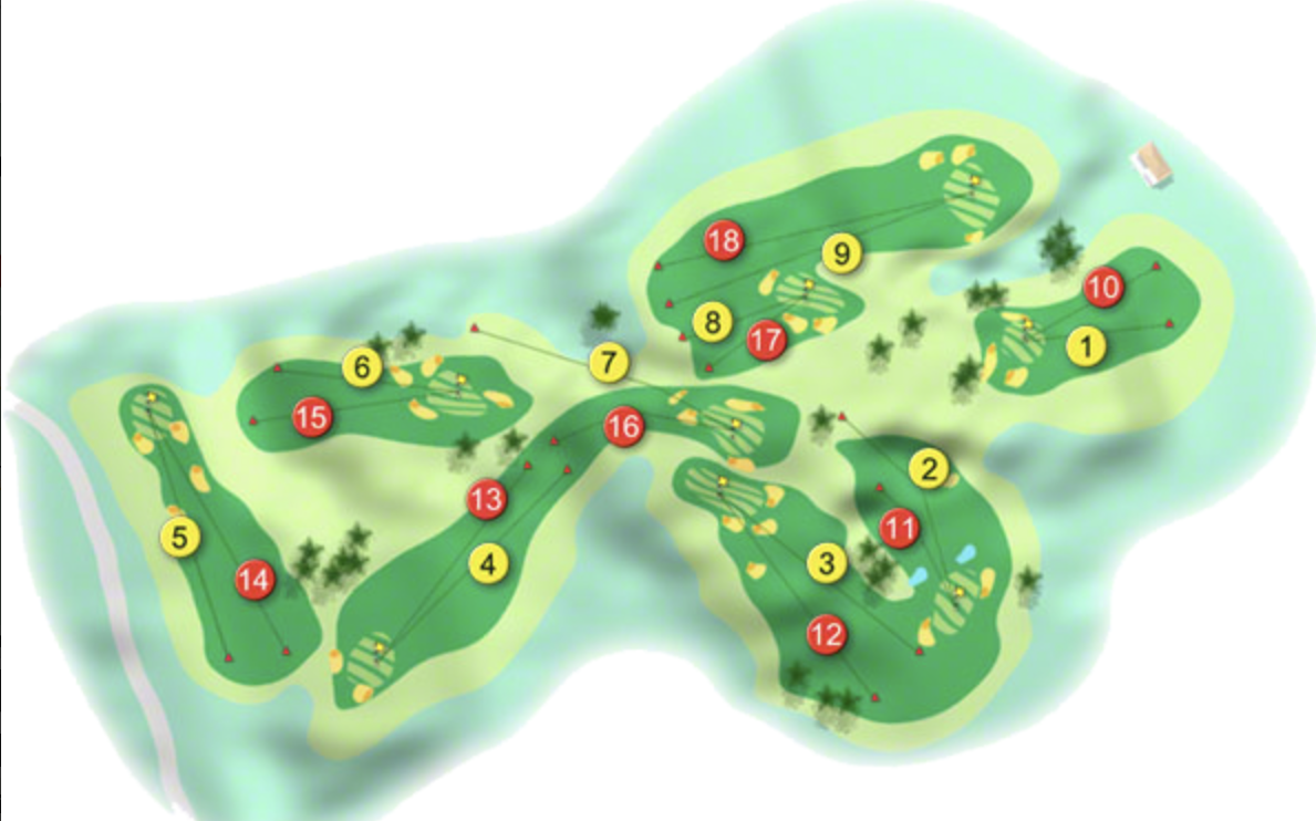 Course Layout